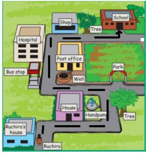 Neighbourhood Chart For School