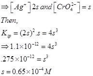 image409 NCERT Solutions class-11 Chemistry Equilibrium Part-3