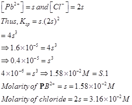 image429 NCERT Solutions class-11 Chemistry Equilibrium Part-3