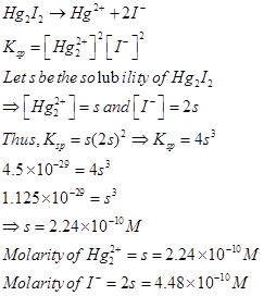 image430 NCERT Solutions class-11 Chemistry Equilibrium Part-3