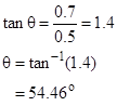 NCERT Solutions class-11 physics Motion in A Plane CBSE Class 11 NCERT Solutions image175 NCERT Solutions class-11 physics Motion in A Plane