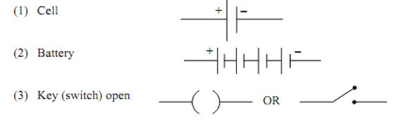 circuit diagram symbols class 10